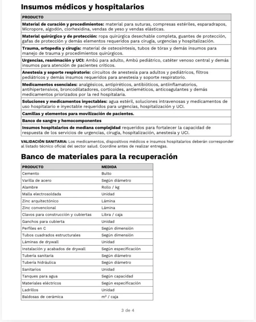 Listado oficial de prioridad en donaciones: insumos médicos y hospitalarios y banco de materiales para la recuperación
